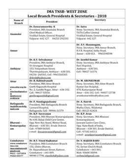 IMA TNSB- WEST ZONE Local Branch Presidents & Secretaries