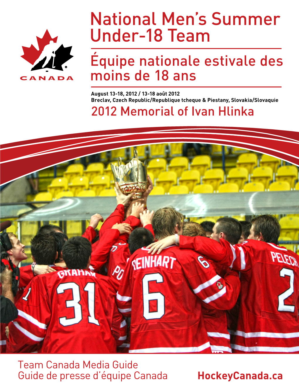 National Men's Summer Under-18 Team / Équipe Nationale Masculine Estivale Des Moins De 18 Ans Statistics – Summer Statistiques – Estivale