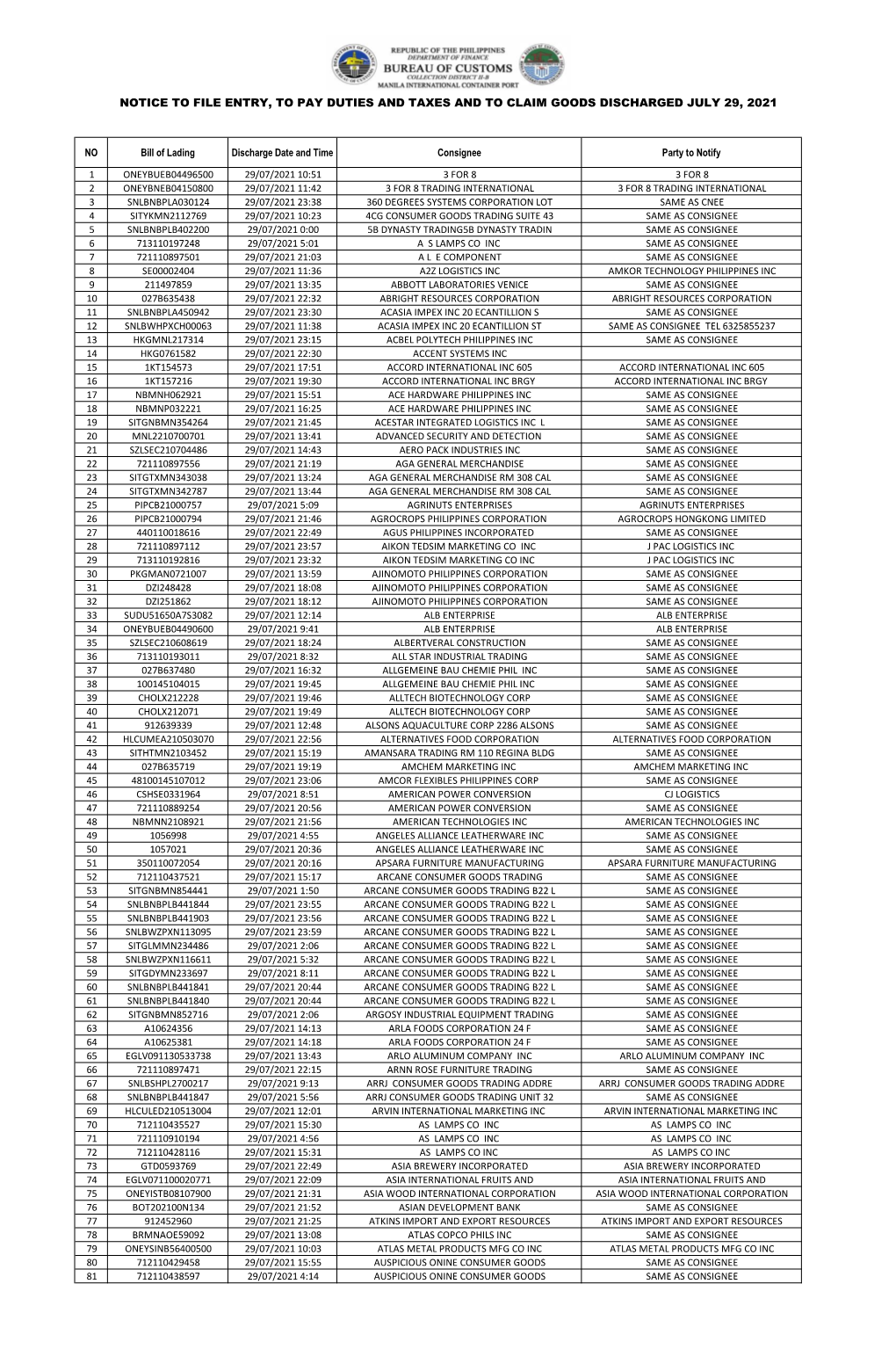 Notice to File Entry, to Pay Duties and Taxes and to Claim Goods Discharged July 29, 2021