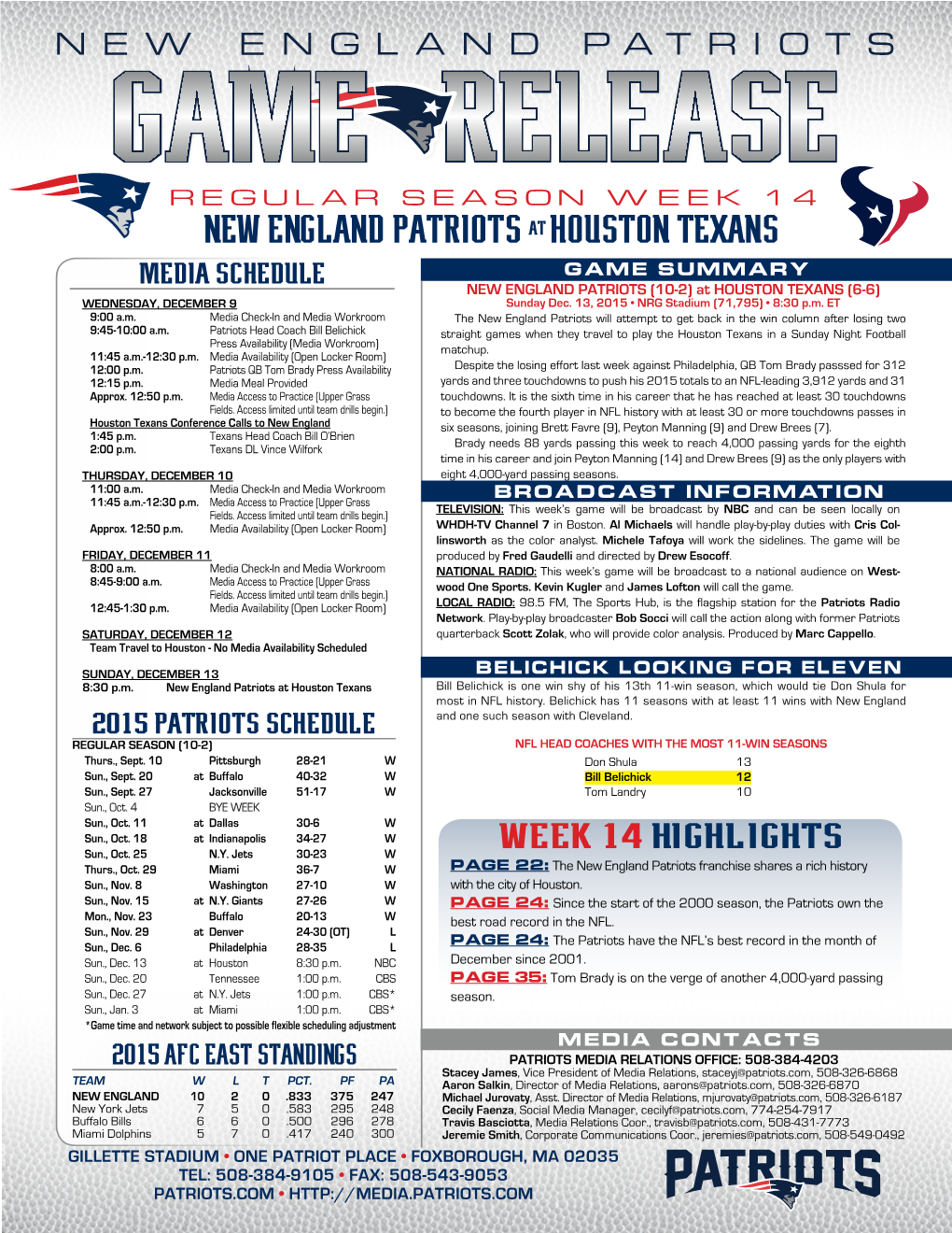 NEW ENGLAND PATRIOTS at HOUSTON TEXANS MEDIA SCHEDULE GAME SUMMARY NEW ENGLAND PATRIOTS (10-2) at HOUSTON TEXANS (6-6) WEDNESDAY, DECEMBER 9 Sunday Dec