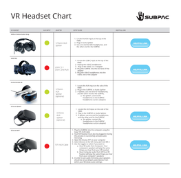 VR Headset Chart