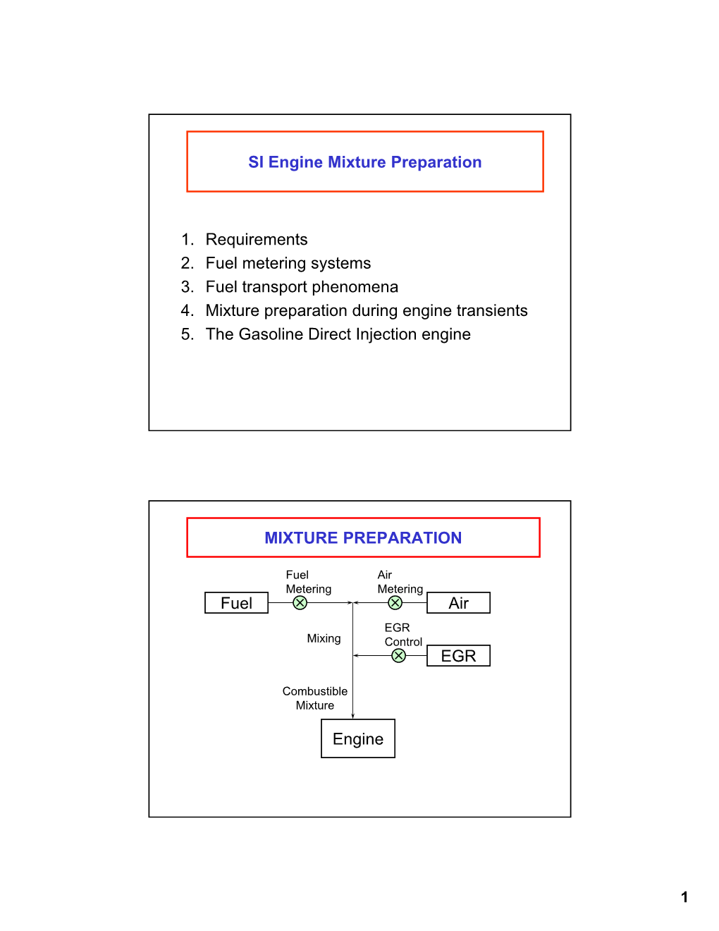 Internal Combustion Engines, Lecture 7 Mixture Preparation in SI Engines