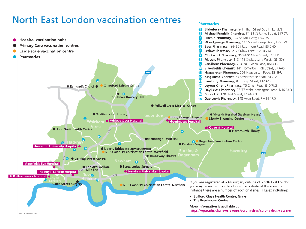 North East London Vaccination Centres