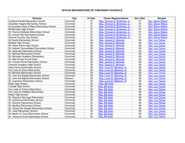 2019-20 ARCHDIOCESE of CINCINNATI SCHOOLS Schools