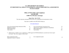 U.S. Department of Energy Environmental Impact Statements and Environmental Assessments Status Chart