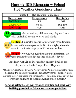 Humble ISD Elementary School Hot Weather Guidelines Chart