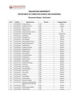 Galgotias University Department of Computer Science and Enginering