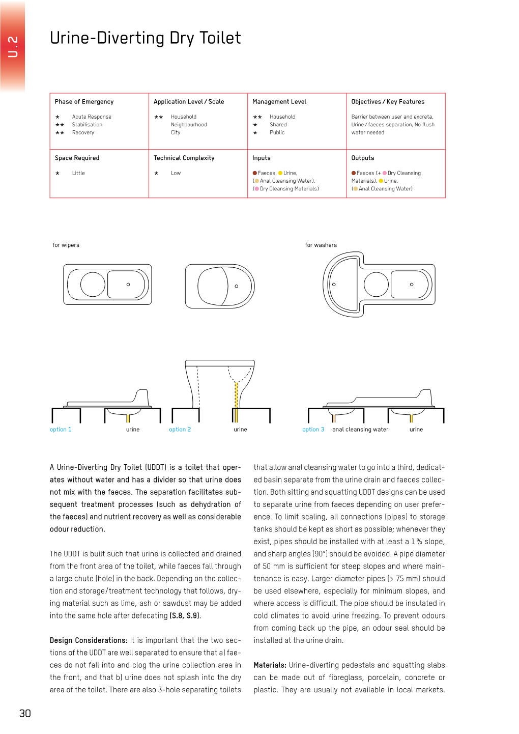 Urine-Diverting Dry Toilet