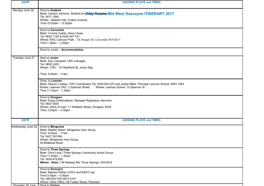 Tidy Towns Mid West Gascoyne ITINERARY 2017