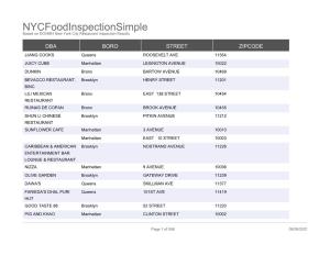 Nycfoodinspectionsimple Based on DOHMH New York City Restaurant Inspection Results