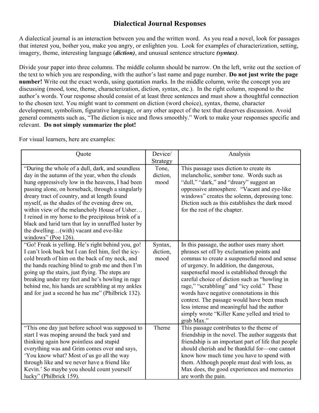 Dialectical Journal Response