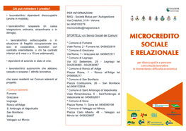 Microcredito Sociale E Relazionale