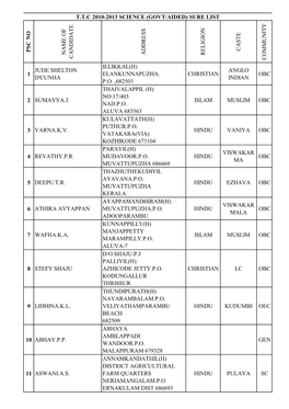 Ttc-Psc List