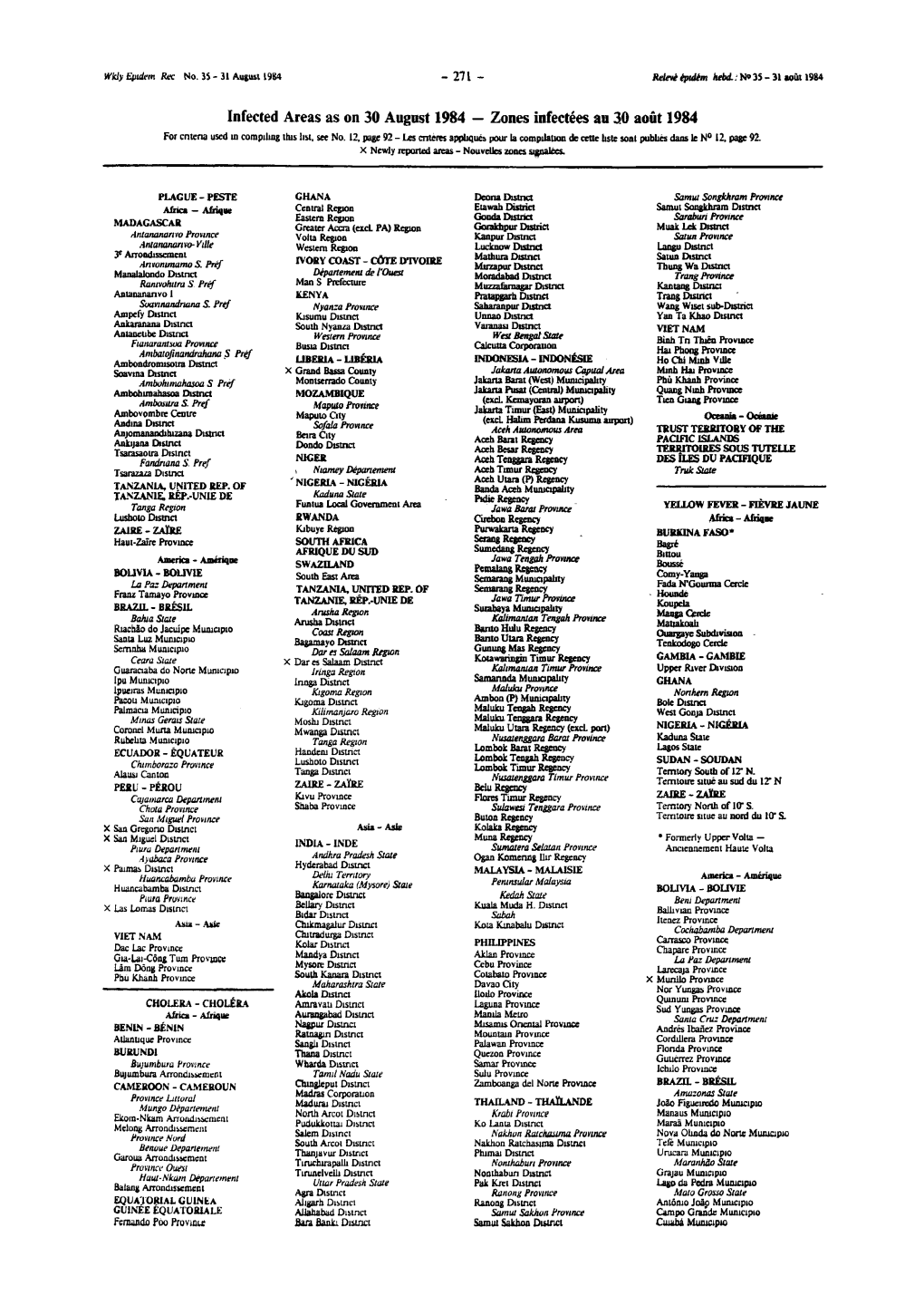 Zones Infectées Au 30 Août 1984 for Criteria Used in Compiling This List, See No