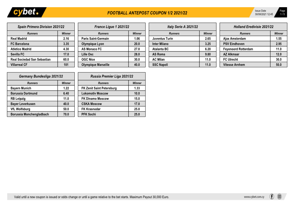 Football Antepost Coupon 1/2 2021/22 30/08/2021 12:45 1 / 5