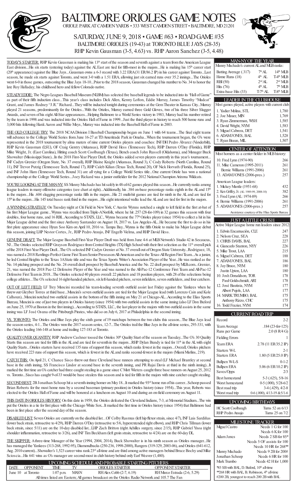 Baltimore Orioles Game Notes