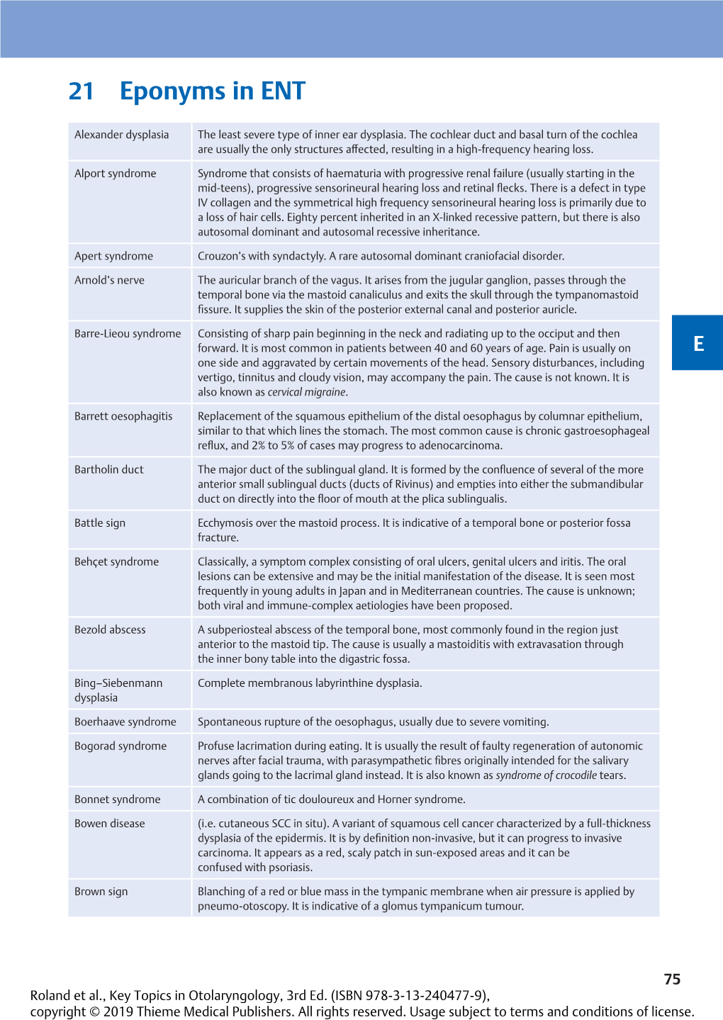 Key Topics in Otolaryngology and Head & Neck