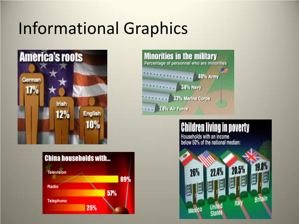 Informational Graphics