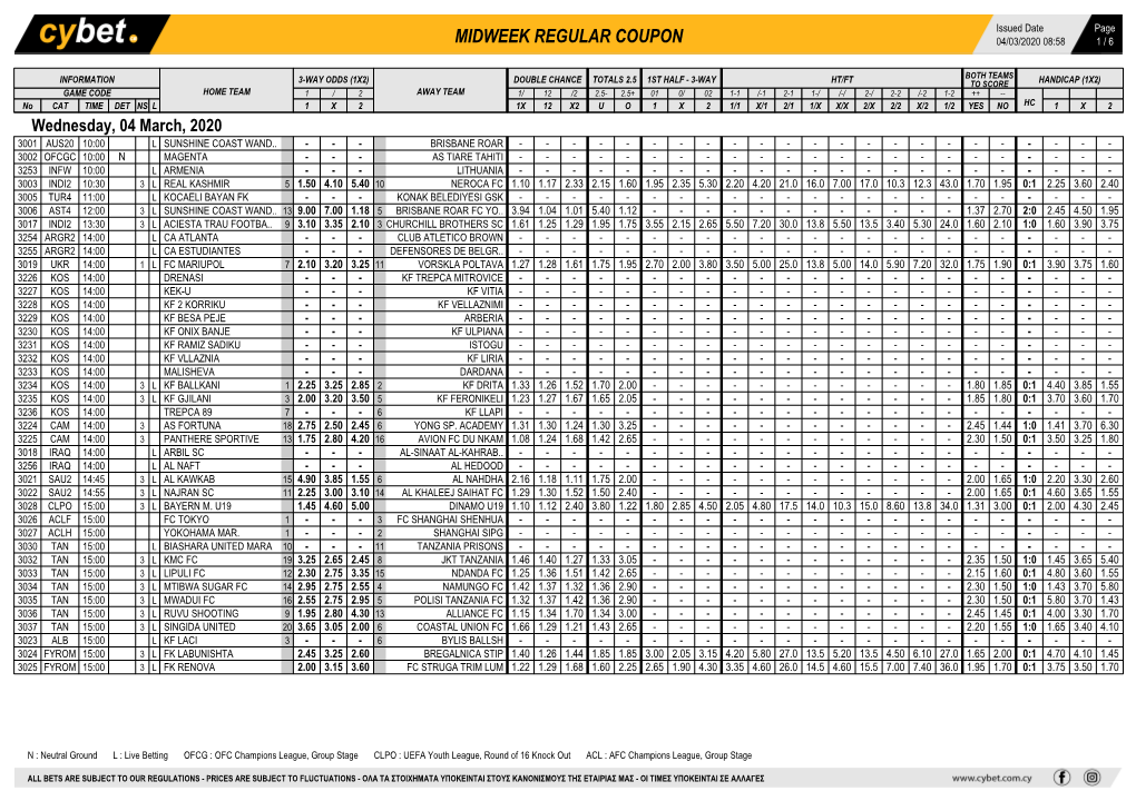 Midweek Regular Coupon 04/03/2020 08:58 1 / 6