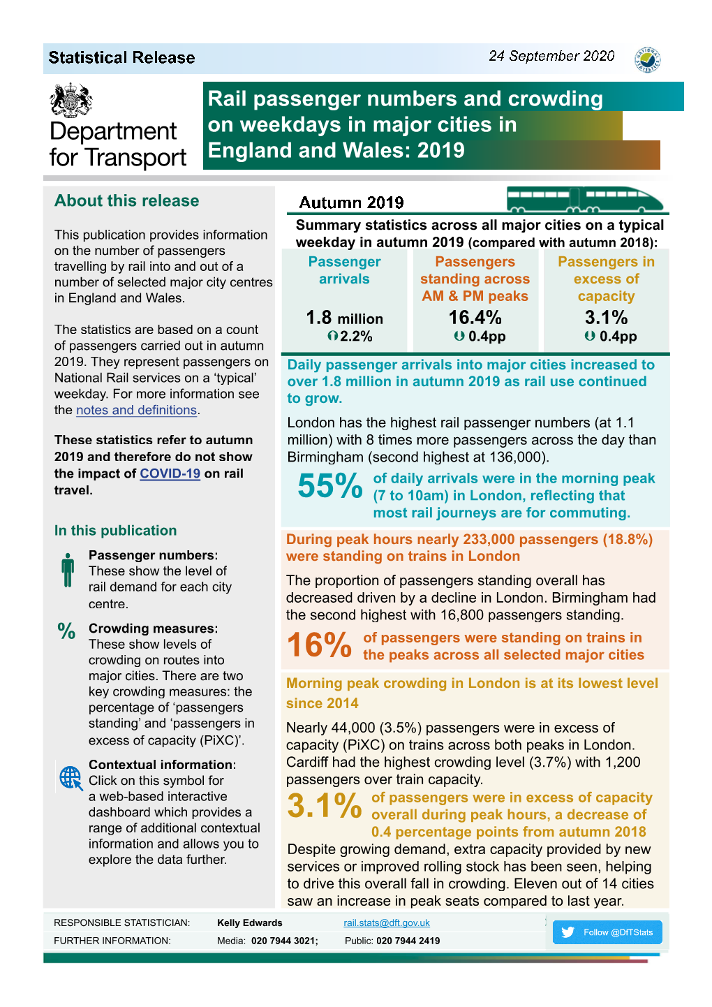 Rail Passenger Numbers and Crowding on Weekdays in Major Cities in England and Wales: 2019