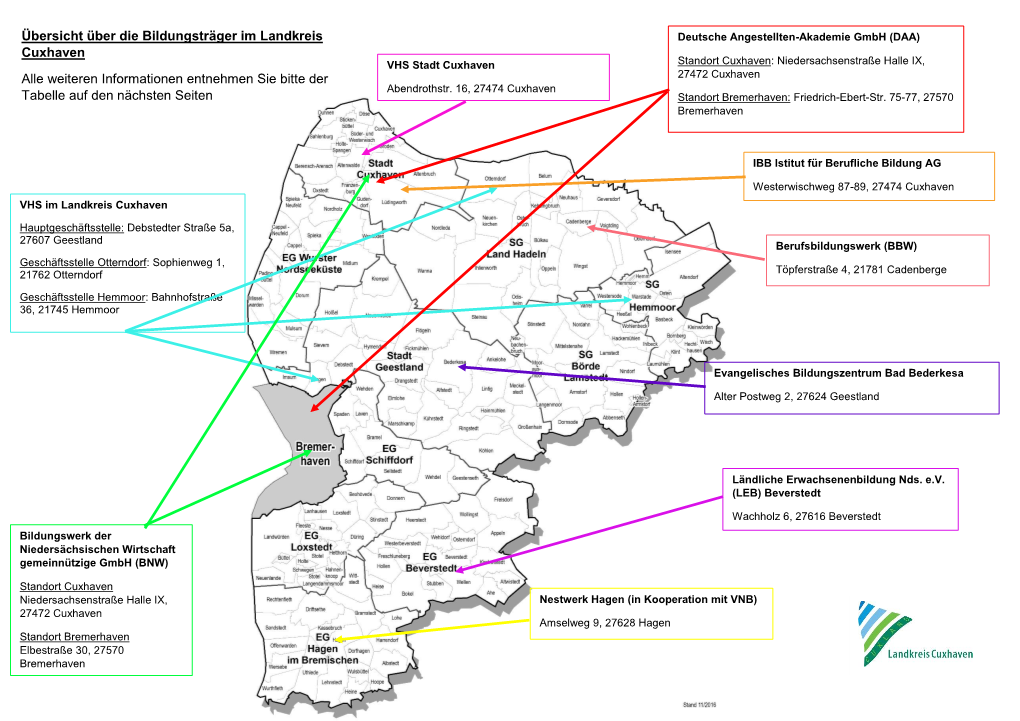Übersicht Über Die Bildungsträger Im Landkreis Cuxhaven Alle Weiteren