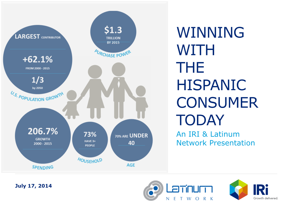 WINNING with the HISPANIC CONSUMER TODAY an IRI & Latinum Network Presentation