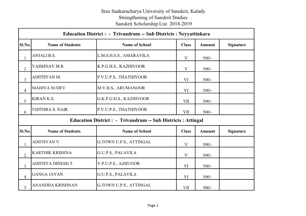 Sree Sankaracharya University of Sanskrit, Kalady Strengthening Of