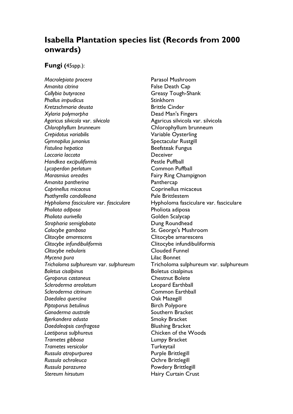 Isabella Plantation Species List (Records from 2000 Onwards)