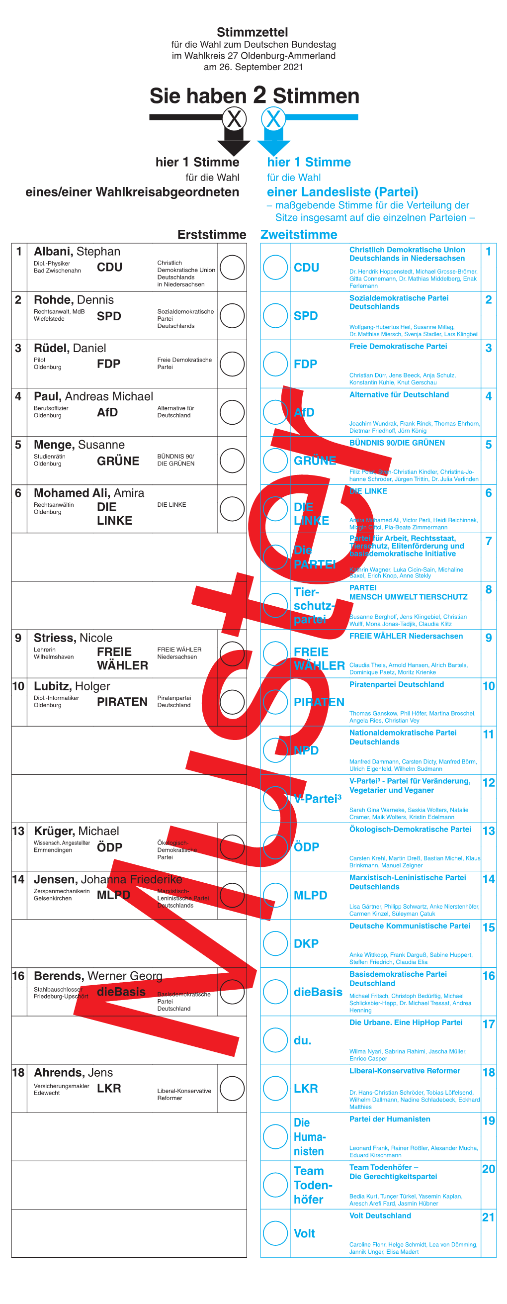 Musterstimmzettel Für Die Wahl Zum Deutschen Bundestag