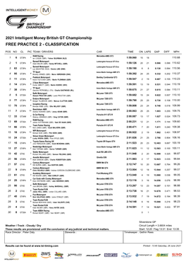 British GT Classification