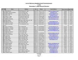 List of Advisory Neighborhood Commissioners in the November 3, 2020 General Election