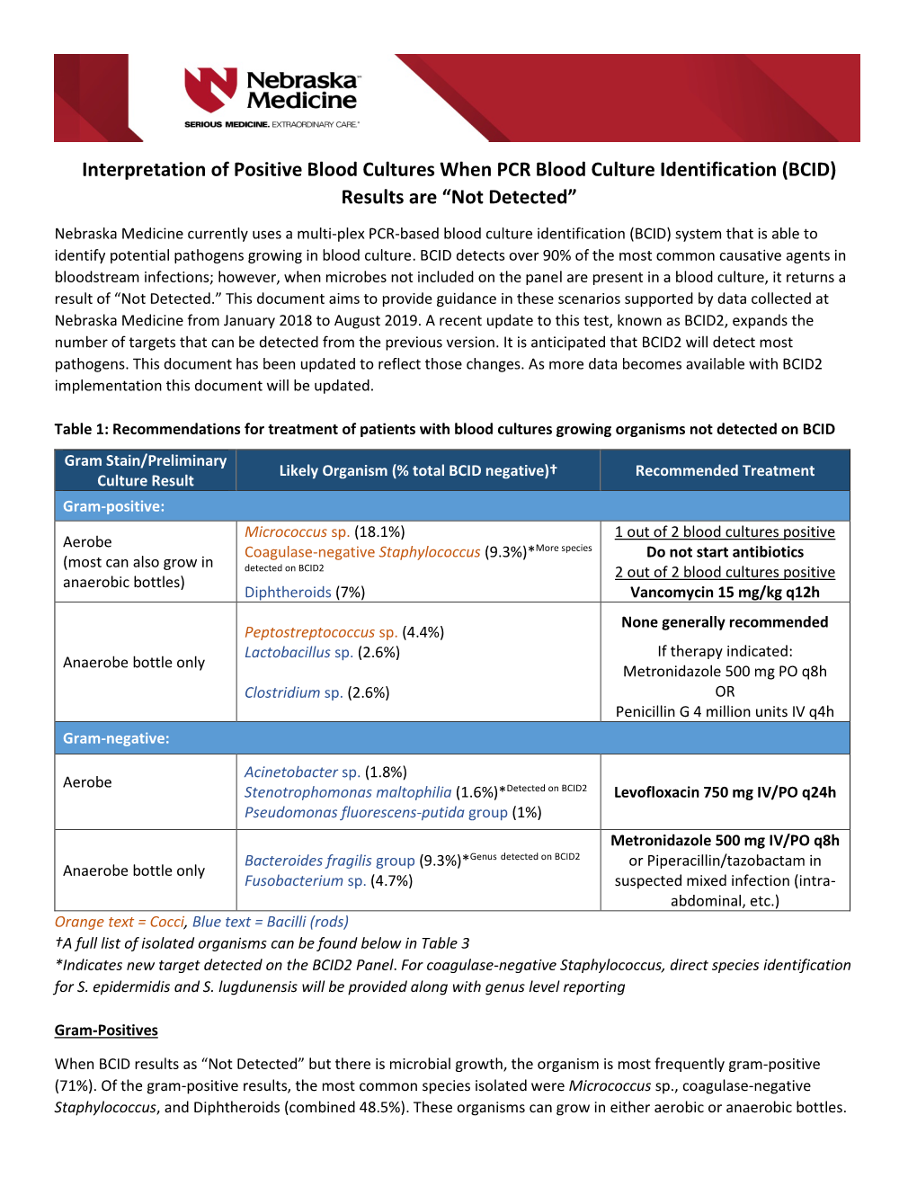 positive-blood-culture-with-negative-bcid-result-guideline-docslib