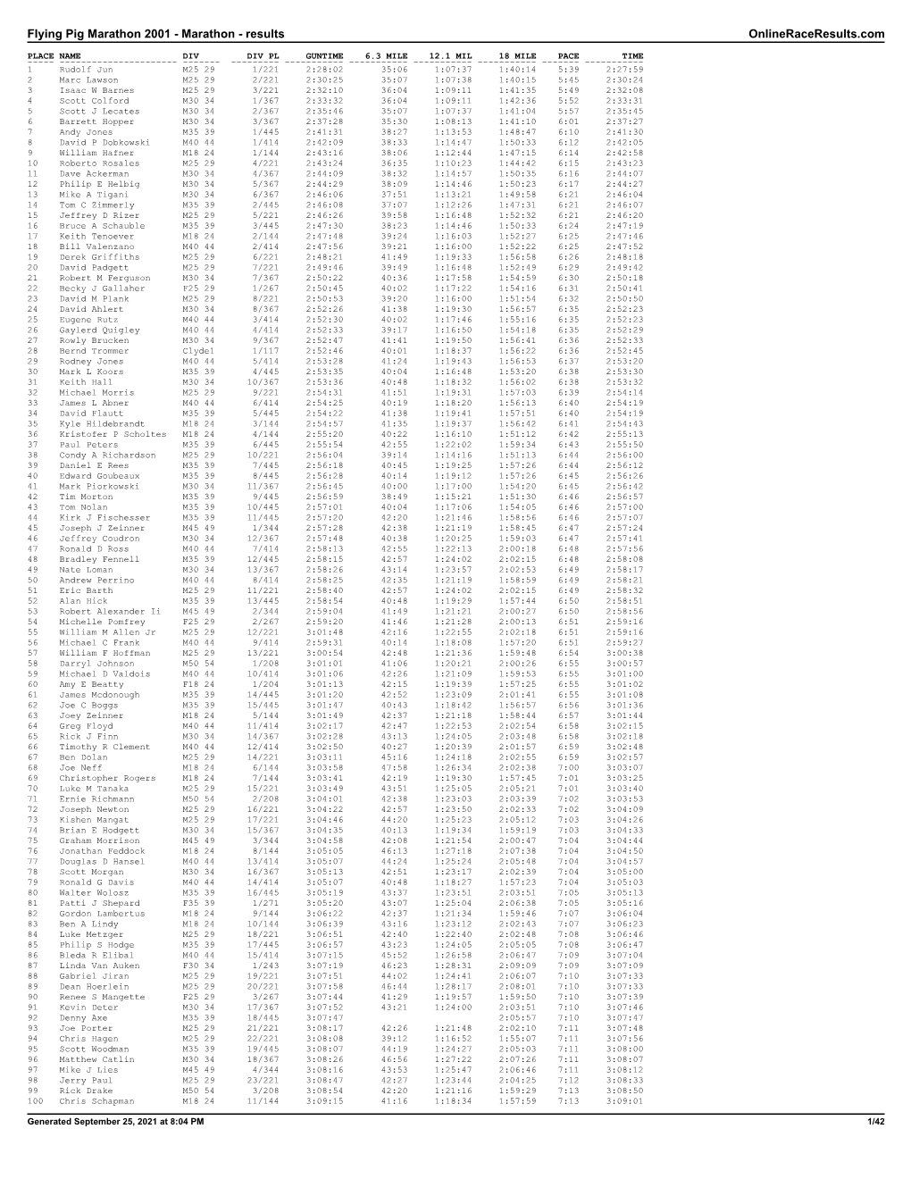 Get Printable Results