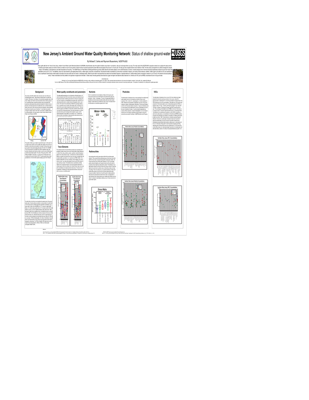 New Jersey's Ambient Ground Water Quality Monitoring Network: Status of Shallow Ground-Water Quality