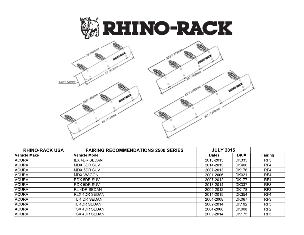Rhino-Rack Usa Fairing Recommendations 2500