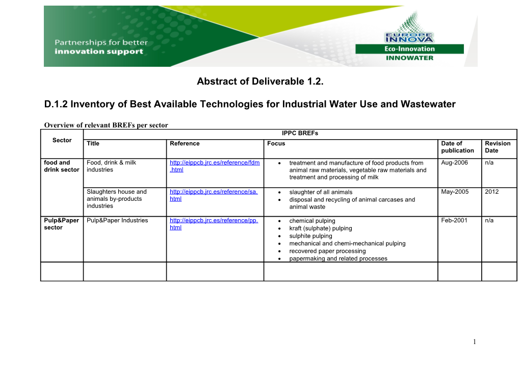 Overview of Relevant Brefs Per Sector