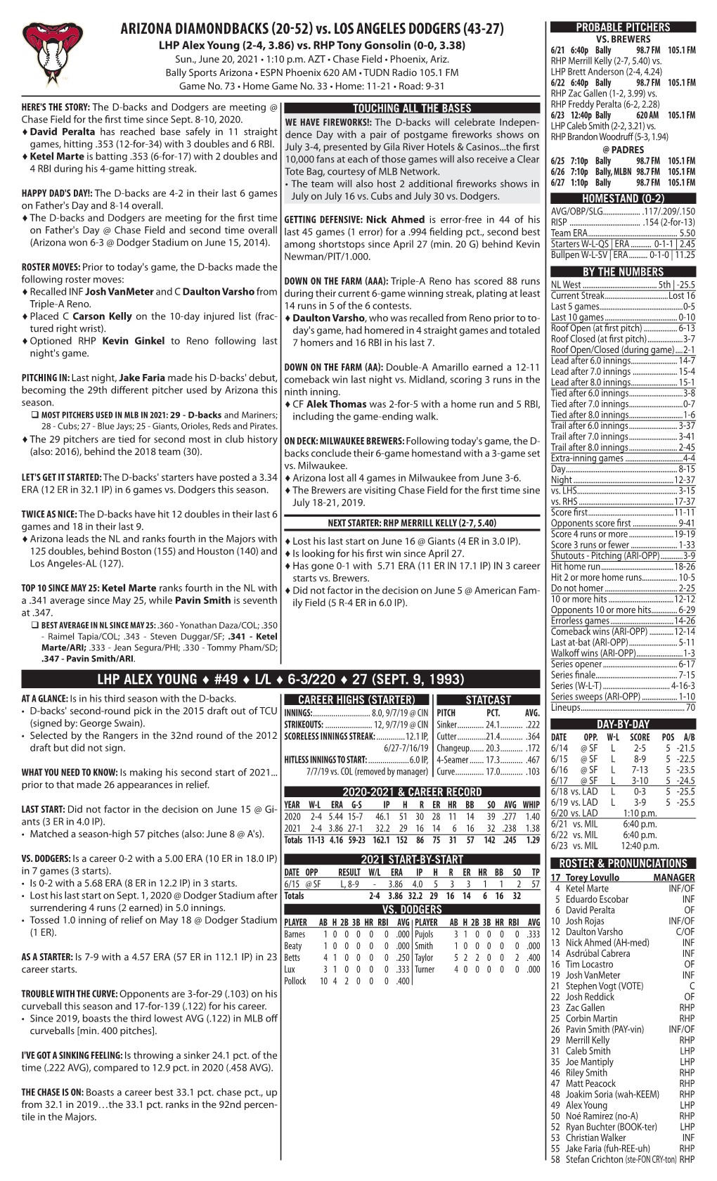 2021-06-20 Vs. LAD Notes 073.Indd