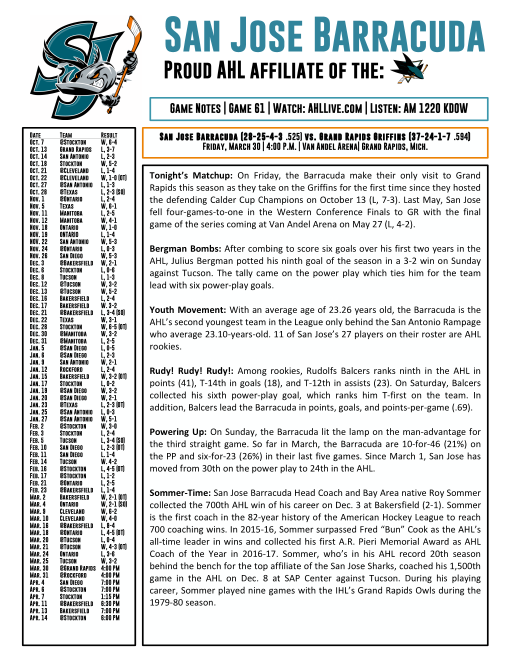 Game Notes | Game 61 | Watch: Ahllive.Com | Listen: AM 1220 KDOW