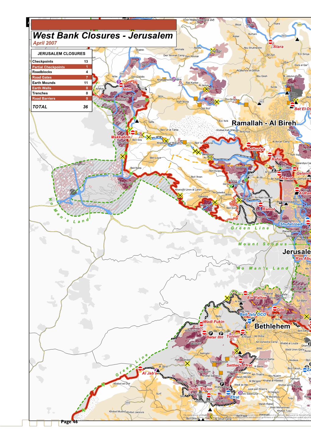 West Bank Closures