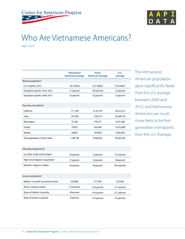 Who Are Vietnamese Americans? April 2015