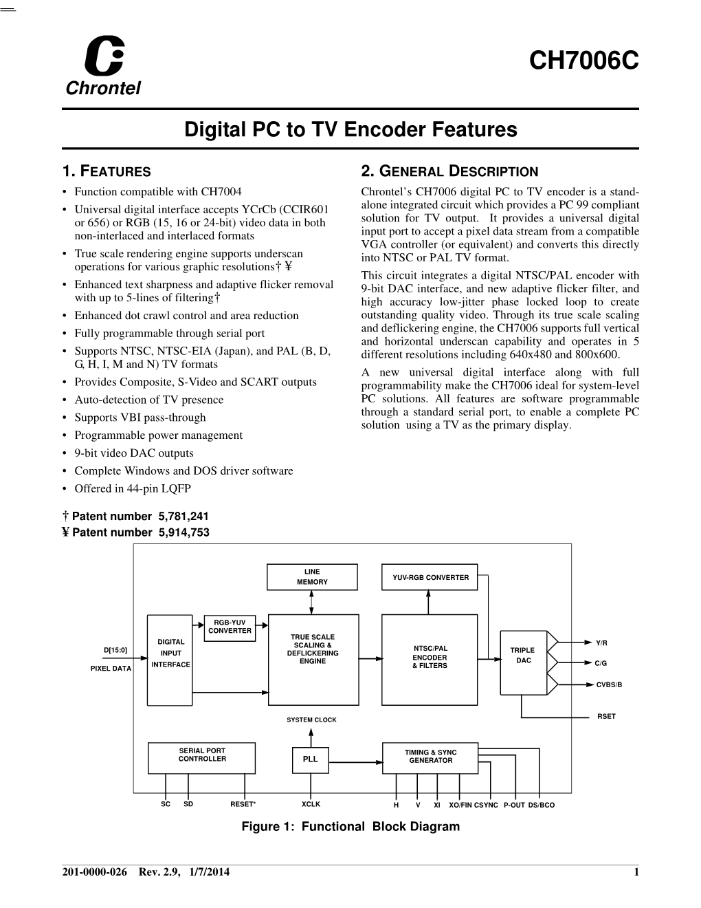 Chrontelchrontelchrontel Digital PC to TV Encoder Features