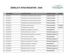 Derelict Sites Register - 2020
