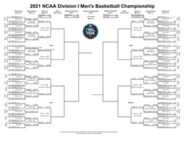 2021 NCAA Division I Men's Basketball Championship