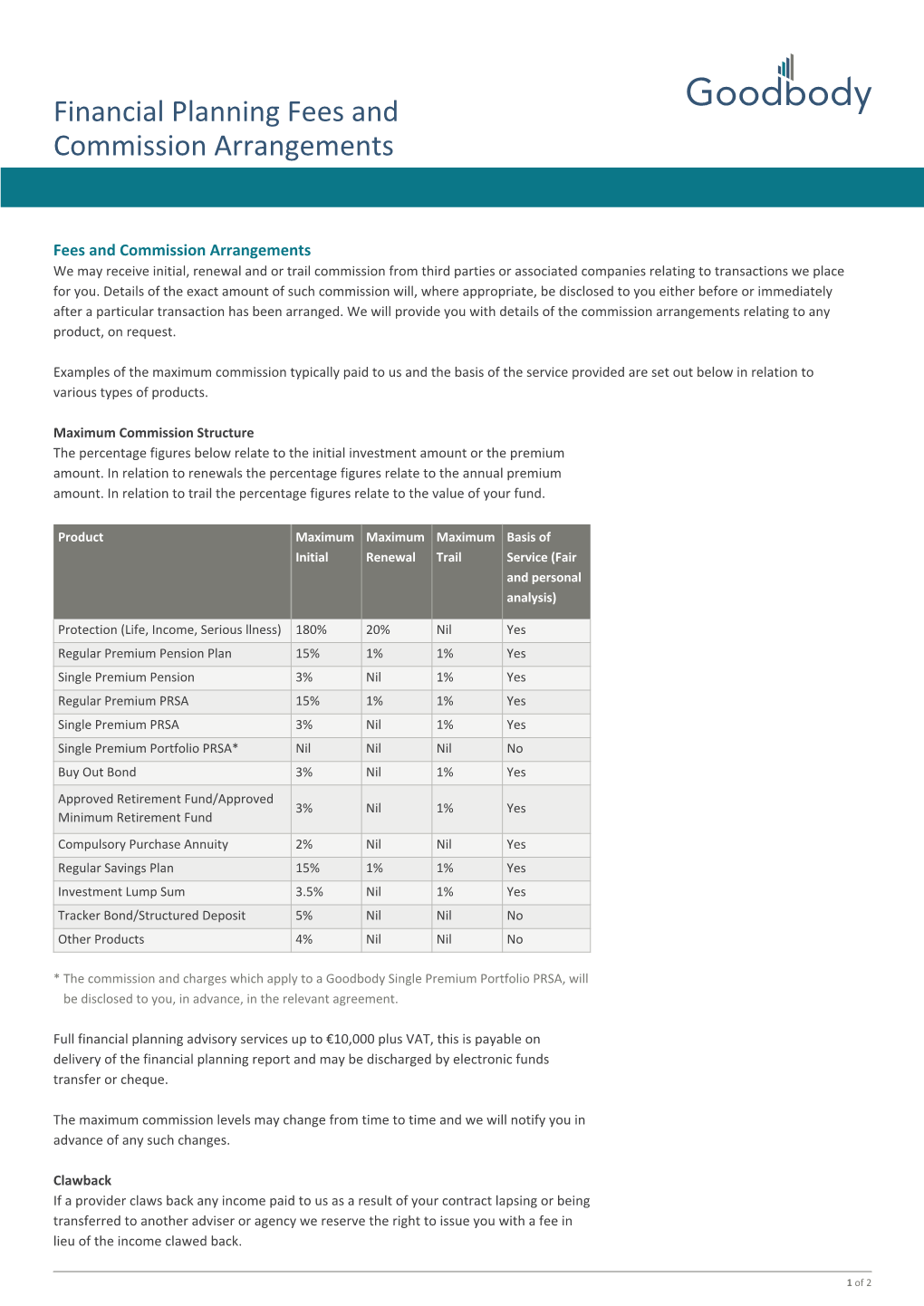 Financial Planning Fees and Commission Arrangements