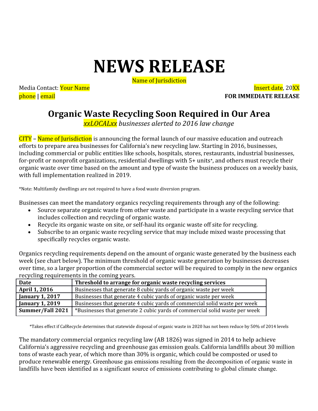 Organic Waste Recycling Soon Required in Our Area