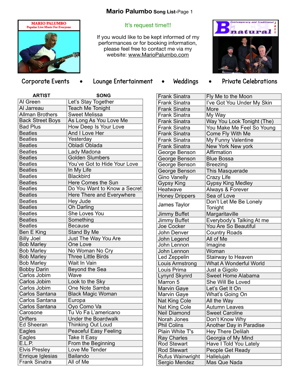 Mario American UNPLUGGED Song List.Pages