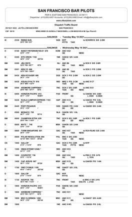 Dispatch Traffic Board 05/19/21 0043 JA//YELLOW//ANC9-RED SAN FRANCISCO CSF 05/10 WIND-WNW 25-30/SEA-LT-MOD/SWELL-LOW-MOD/VIS-6 Mi Ops Pilot-43