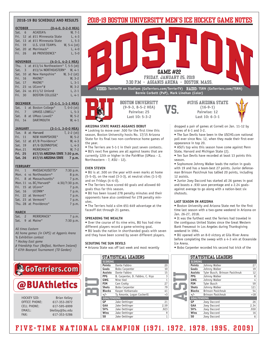 BU SCHEDULE and RESULTS 2018-19 BOSTON UNIVERSITY MEN’S ICE HOCKEY GAME NOTES OCTOBER (0-4-0, 0-2-0 HEA) Sat