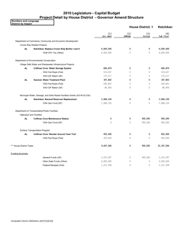 2010 Legislature - Capital Budget Project Detail by House District - Governor Amend Structure Numbers and Language District by Impact House District: 1 Ketchikan