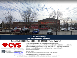 CVS Pharmacy Price